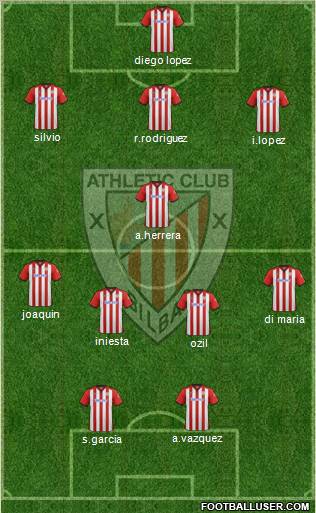 Athletic Club Formation 2011