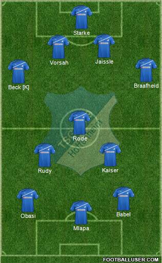 TSG 1899 Hoffenheim Formation 2011