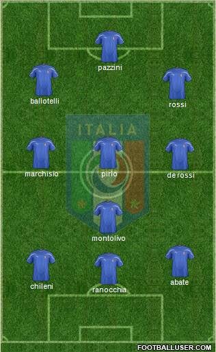 Italy Formation 2011