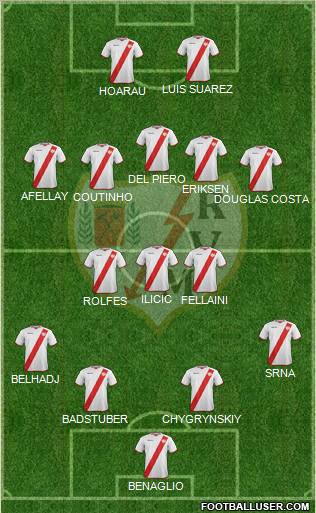 Rayo Vallecano de Madrid S.A.D. Formation 2011