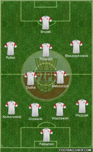 Poland Formation 2011