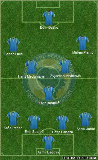 Bosnia and Herzegovina Formation 2011