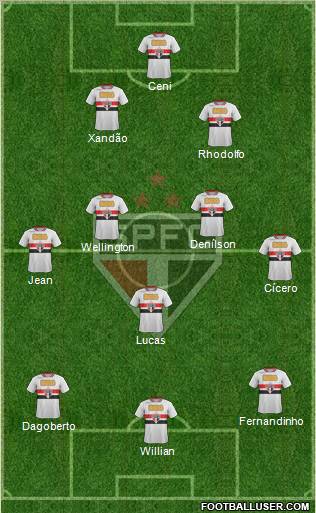 São Paulo FC Formation 2011