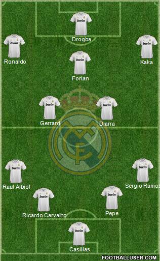 Real Madrid C.F. Formation 2011