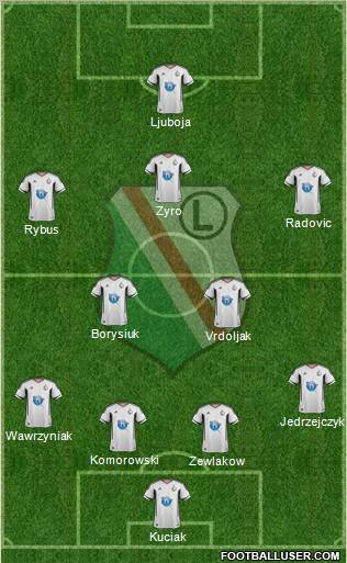 Legia Warszawa Formation 2011