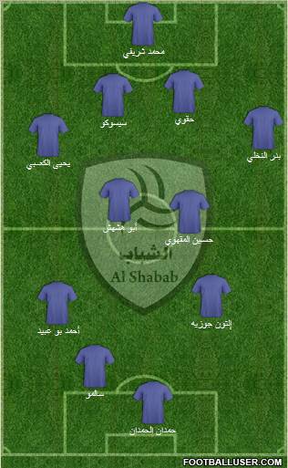 Al-Shabab (KSA) Formation 2011