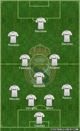 Real Madrid C.F. Formation 2011