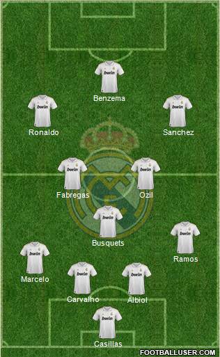 Real Madrid C.F. Formation 2011