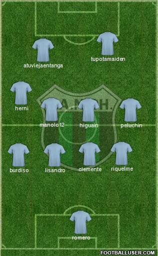 Nueva Chicago Formation 2011