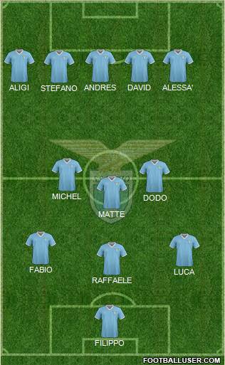 S.S. Lazio Formation 2011