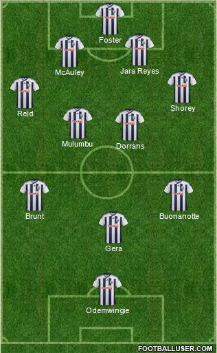 West Bromwich Albion Formation 2011