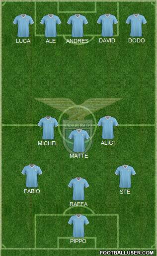 S.S. Lazio Formation 2011