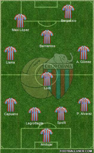 Catania Formation 2011