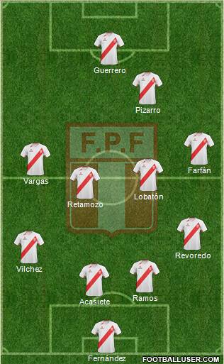 Peru Formation 2011