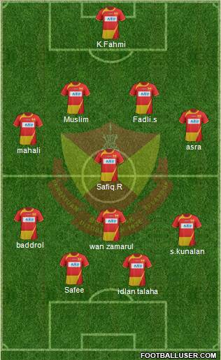 Selangor Formation 2011