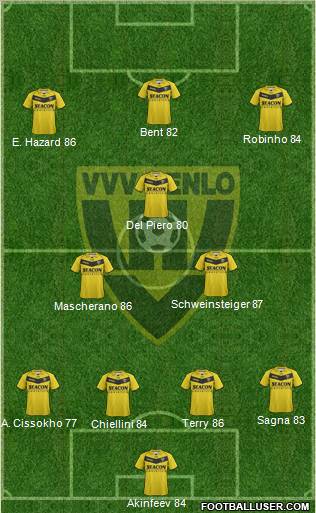 VVV-Venlo Formation 2011