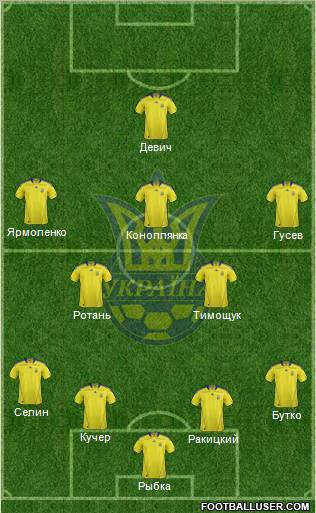 Ukraine Formation 2011