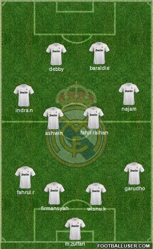 Real Madrid C.F. Formation 2011