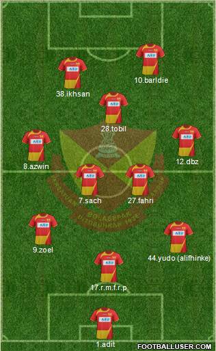 Selangor Formation 2011