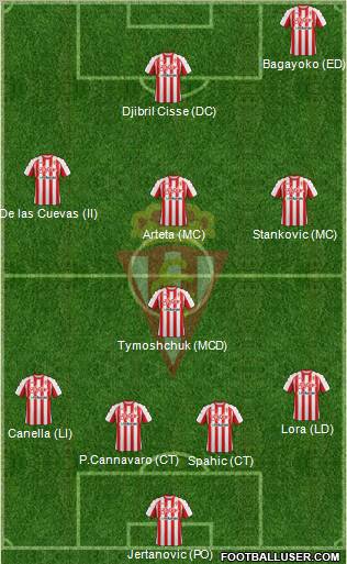 Real Sporting S.A.D. Formation 2011