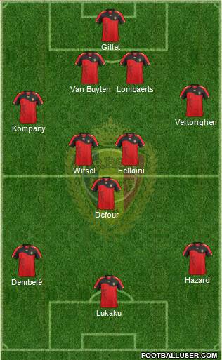 Belgium Formation 2011