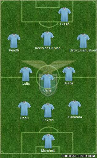 S.S. Lazio Formation 2011