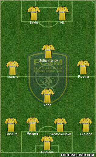 FC Sochaux-Montbéliard Formation 2011