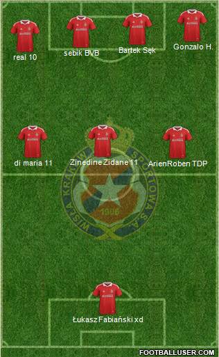 Wisla Krakow Formation 2011