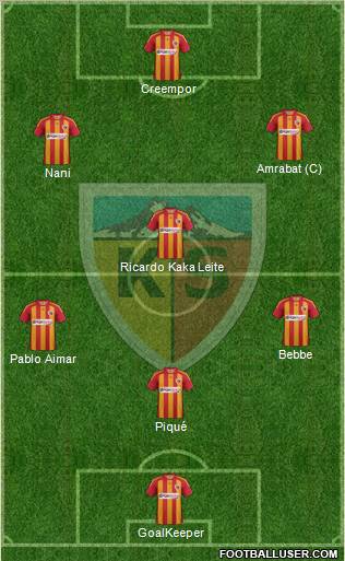 Kayserispor Formation 2011