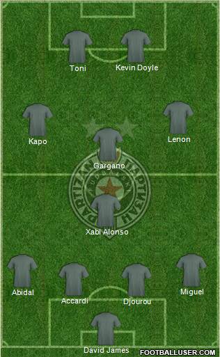 FK Partizan Beograd Formation 2011