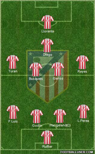 Atlético Madrid B Formation 2011