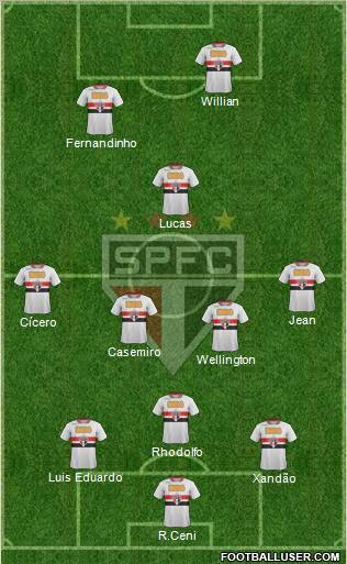 São Paulo FC Formation 2011