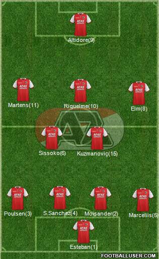 AZ Alkmaar Formation 2011