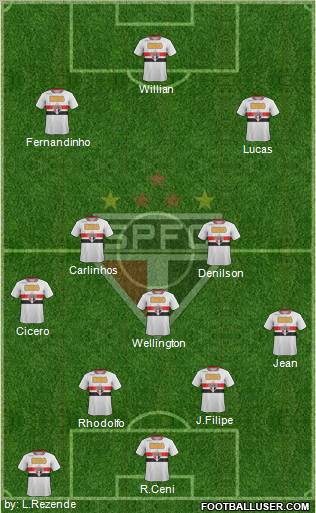 São Paulo FC Formation 2011