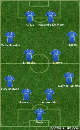 Wigan Athletic Formation 2011