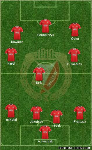 Widzew Lodz Formation 2011