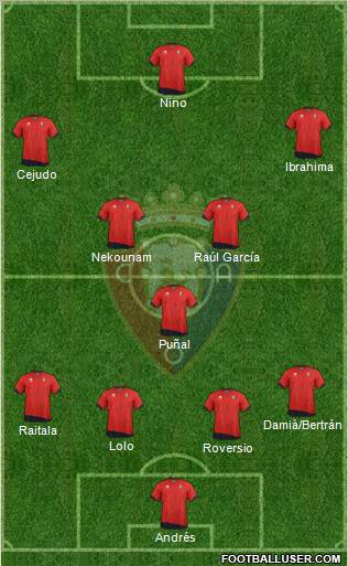 C. At. Osasuna Formation 2011