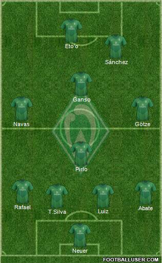 Werder Bremen Formation 2011