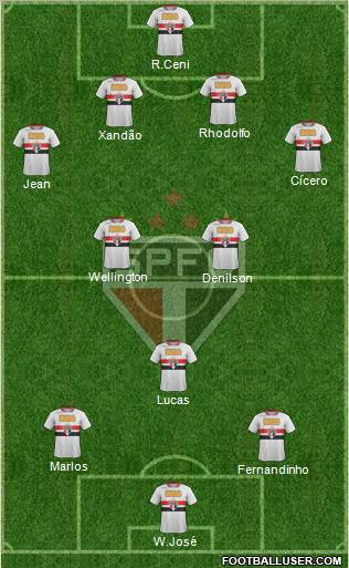 São Paulo FC Formation 2011