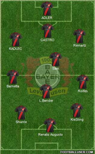 Bayer 04 Leverkusen Formation 2011