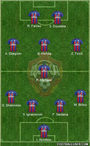 CSKA Moscow Formation 2011