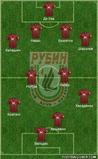 Rubin Kazan Formation 2011