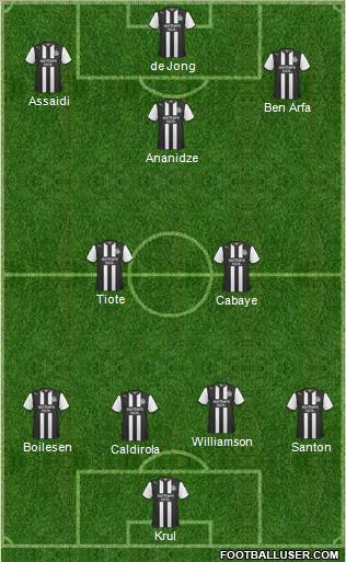 Newcastle United Formation 2011