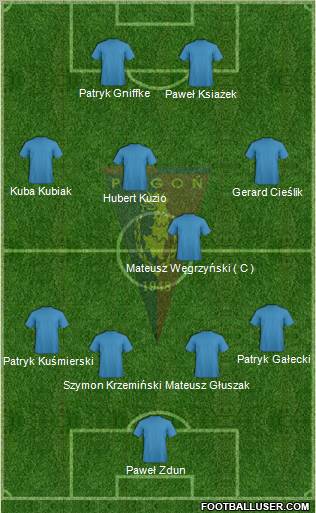 Pogon Szczecin Formation 2011