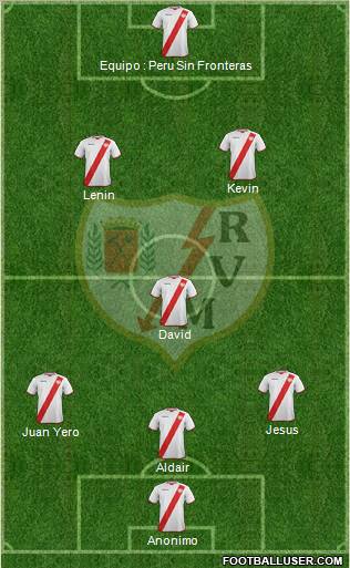 Rayo Vallecano de Madrid S.A.D. Formation 2011