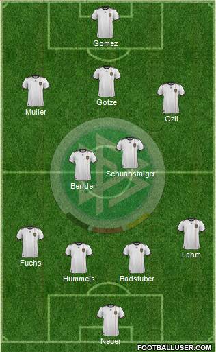 Germany Formation 2011