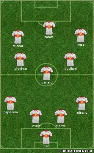 New York Red Bulls Formation 2011