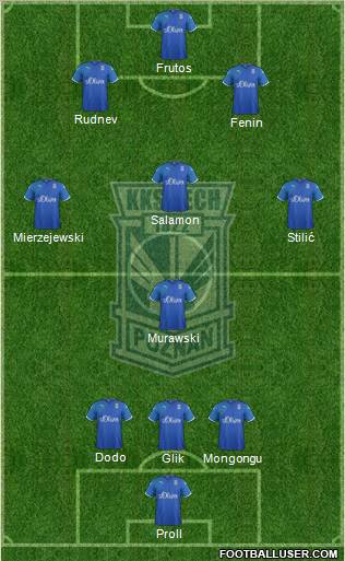 Lech Poznan Formation 2011