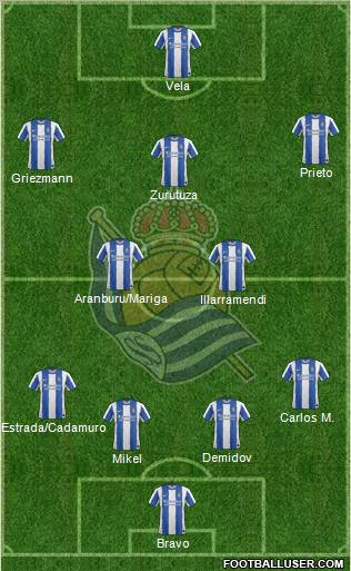 Real Sociedad S.A.D. Formation 2011