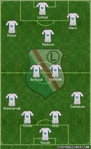 Legia Warszawa Formation 2011